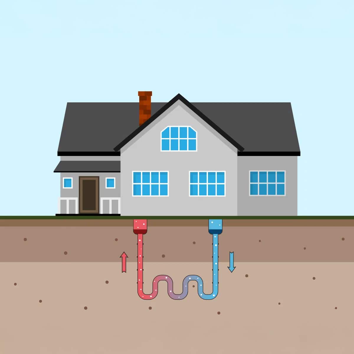 ground source heat pump infographic